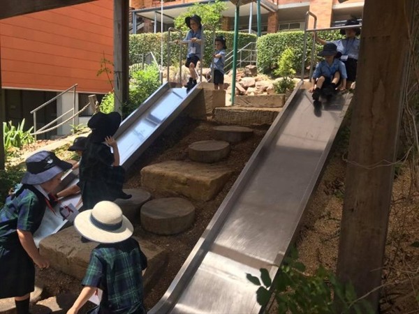 Coram Slide